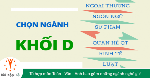 khối d01 gồm những môn nào